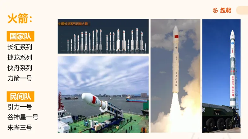 航天课件1_2026考公资料_（05）超格_行测申论2025超格合集(行测&申论&政治理论)_常识2025超格常识判断全家桶（含政治理论冲刺）_02.常识判断讲练专题课_讲义