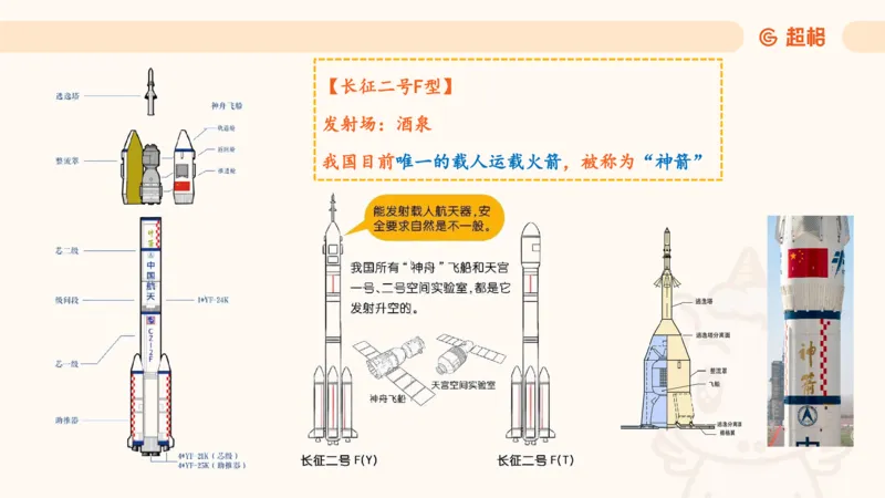 航天课件1_2026考公资料_（05）超格_行测申论2025超格合集(行测&申论&政治理论)_常识2025超格常识判断全家桶（含政治理论冲刺）_02.常识判断讲练专题课_讲义