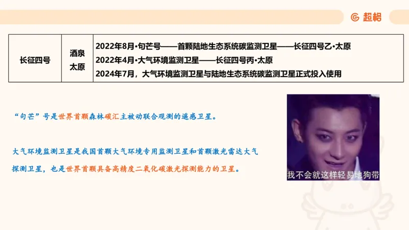 航天课件1_2026考公资料_（05）超格_行测申论2025超格合集(行测&申论&政治理论)_常识2025超格常识判断全家桶（含政治理论冲刺）_02.常识判断讲练专题课_讲义