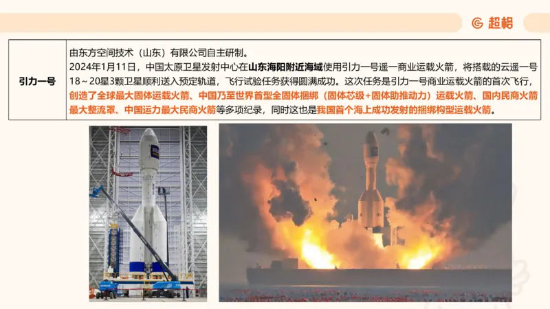 航天课件1_2026考公资料_（05）超格_行测申论2025超格合集(行测&申论&政治理论)_常识2025超格常识判断全家桶（含政治理论冲刺）_02.常识判断讲练专题课_讲义