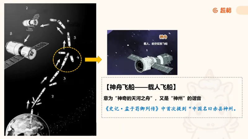航天课件1_2026考公资料_（05）超格_行测申论2025超格合集(行测&申论&政治理论)_常识2025超格常识判断全家桶（含政治理论冲刺）_02.常识判断讲练专题课_讲义