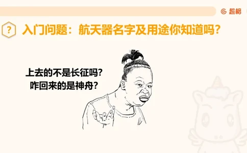 航天课件1_2026考公资料_（05）超格_行测申论2025超格合集(行测&申论&政治理论)_常识2025超格常识判断全家桶（含政治理论冲刺）_02.常识判断讲练专题课_讲义