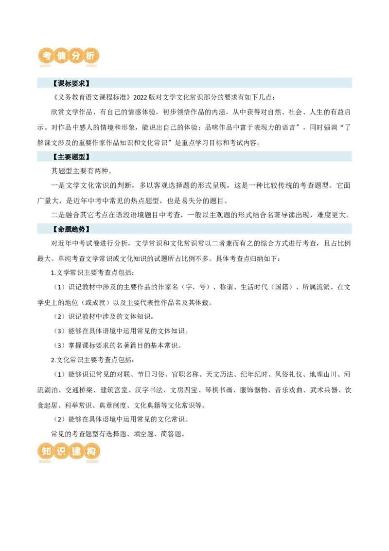 专题05文学、名著常识（讲练）（全国通用）（解析版）_120中考语文全套复习_中考语文复习总复习_二轮复习资料_完2024年中考语文二轮复习课件+讲义+练习（全国通用）_配套讲练
