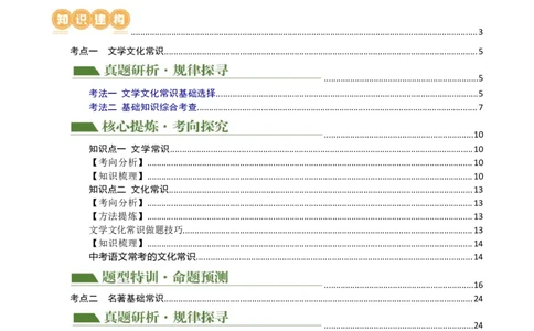 专题05文学、名著常识（讲练）（全国通用）（解析版）_120中考语文全套复习_中考语文复习总复习_二轮复习资料_完2024年中考语文二轮复习课件+讲义+练习（全国通用）_配套讲练