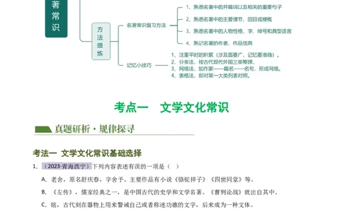 专题05文学、名著常识（讲练）（全国通用）（解析版）_120中考语文全套复习_中考语文复习总复习_二轮复习资料_完2024年中考语文二轮复习课件+讲义+练习（全国通用）_配套讲练