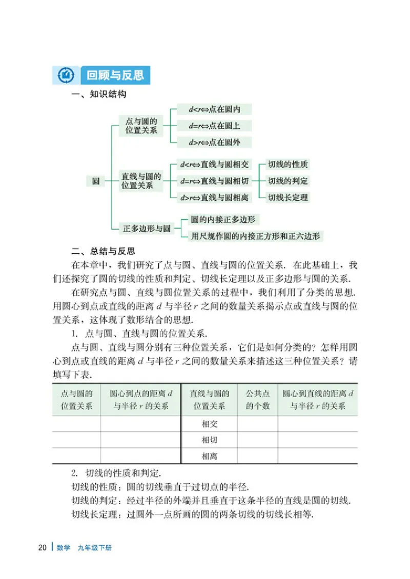冀教版9年级数学下册高清教材_4-教培资料-26年最新资料-同步更新_初中高中教资_03科三专项（进去保存报考的学科即可）_02科三专项（笔记真题思维导图教学设计版本二）