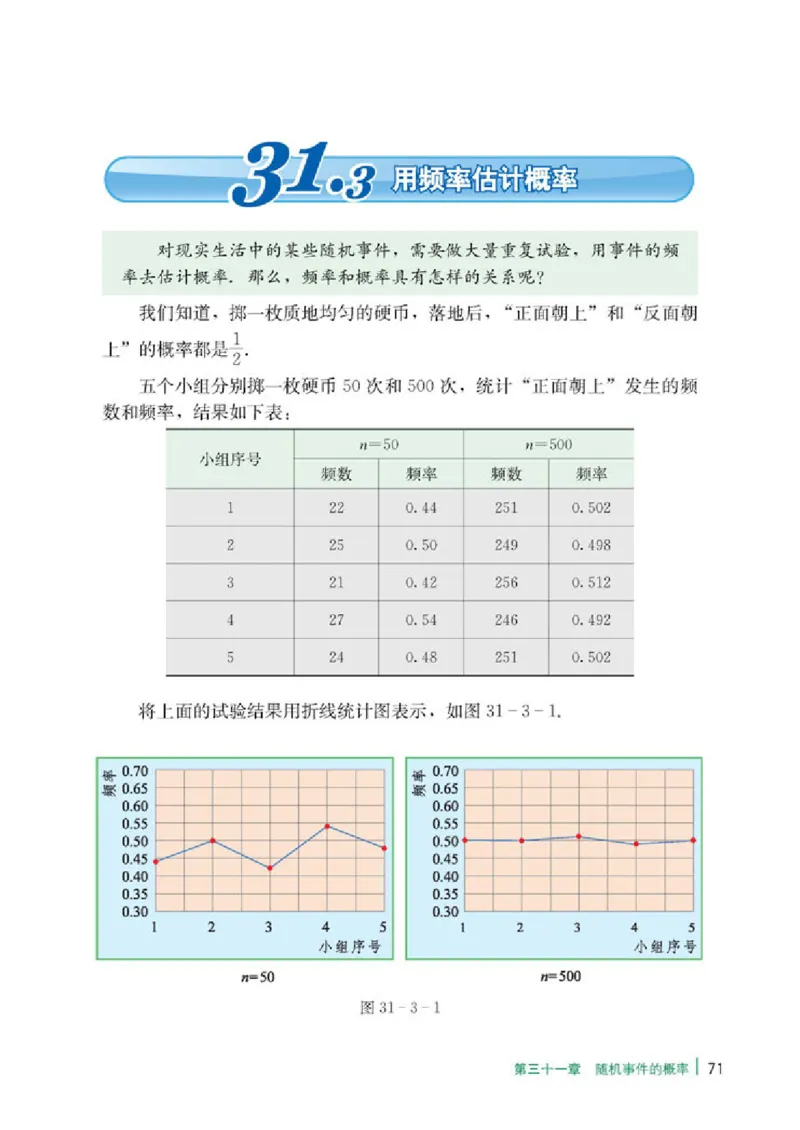 冀教版9年级数学下册高清教材_4-教培资料-26年最新资料-同步更新_初中高中教资_03科三专项（进去保存报考的学科即可）_02科三专项（笔记真题思维导图教学设计版本二）