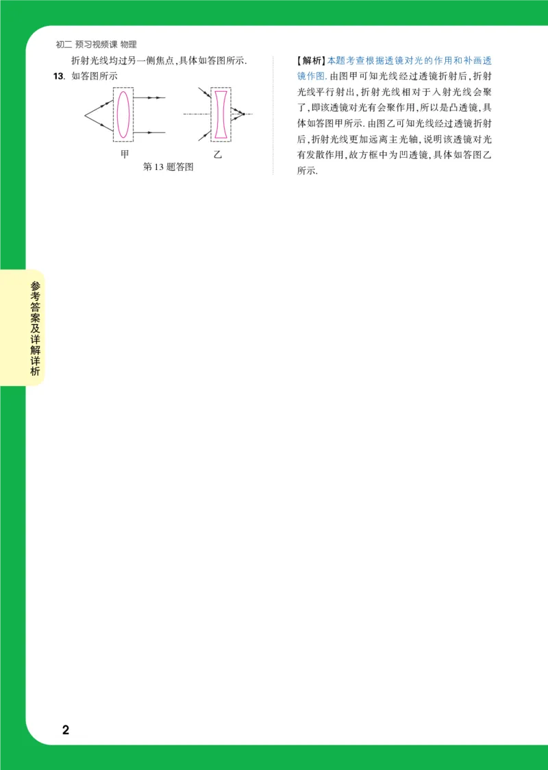 第26天详解详析_2026万唯系列预习复习_2025版《万唯初中预习视频课》789年级上册多版本_2025版万唯初二预习视频课物理人教版上册_视频_第26天_答案详解详析_第26天章整合小练