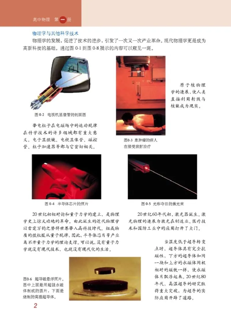 人教版高中物理必修1_4-教培资料-26年最新资料-同步更新_初中高中教资_03科三专项（进去保存报考的学科即可）_02科三专项（笔记真题思维导图教学设计版本二）