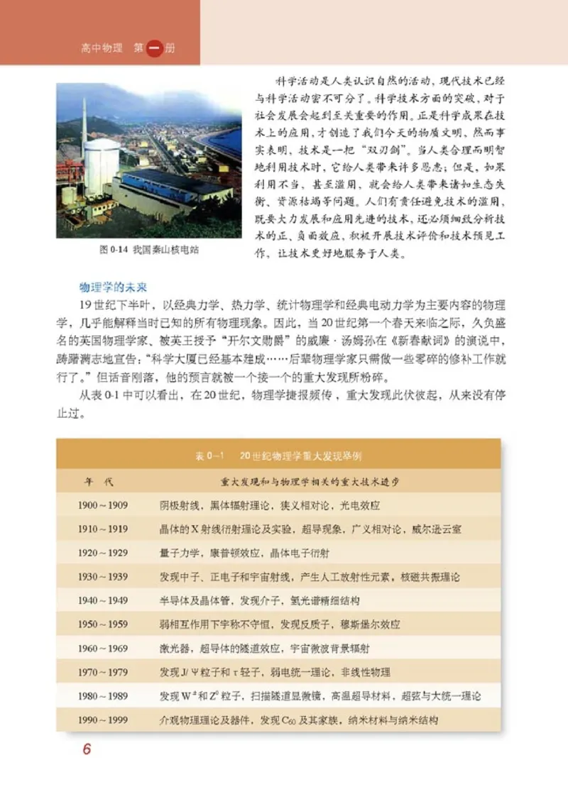 人教版高中物理必修1_4-教培资料-26年最新资料-同步更新_初中高中教资_03科三专项（进去保存报考的学科即可）_02科三专项（笔记真题思维导图教学设计版本二）