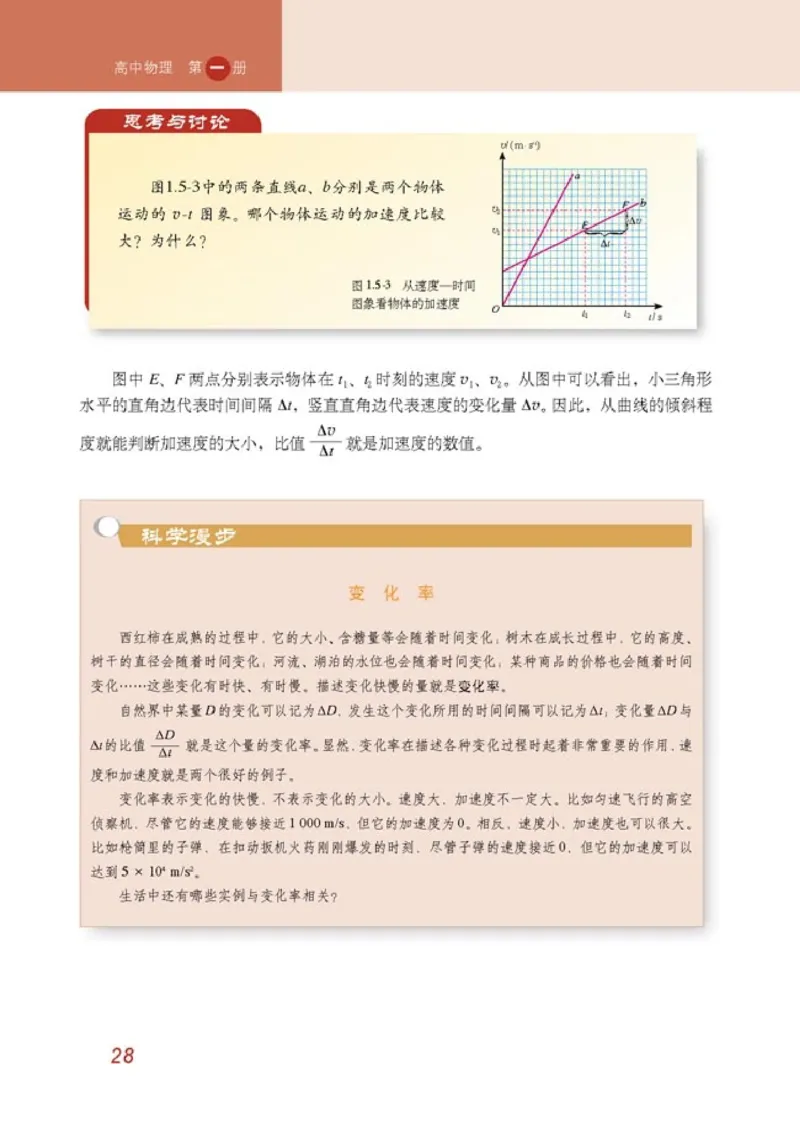 人教版高中物理必修1_4-教培资料-26年最新资料-同步更新_初中高中教资_03科三专项（进去保存报考的学科即可）_02科三专项（笔记真题思维导图教学设计版本二）