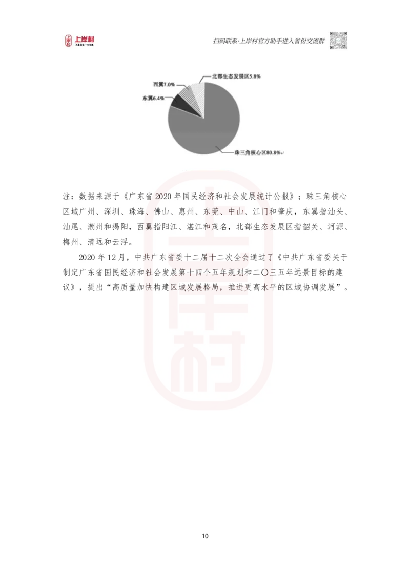 第49期批改班作业1-2021广东县级_2026考公资料_（28）上岸村合集（司马、章晓铭、王永恒、天晓、忠政、丁旭等）_2025合集_4忠政合集_2024上岸村省考批改班_视频_49期