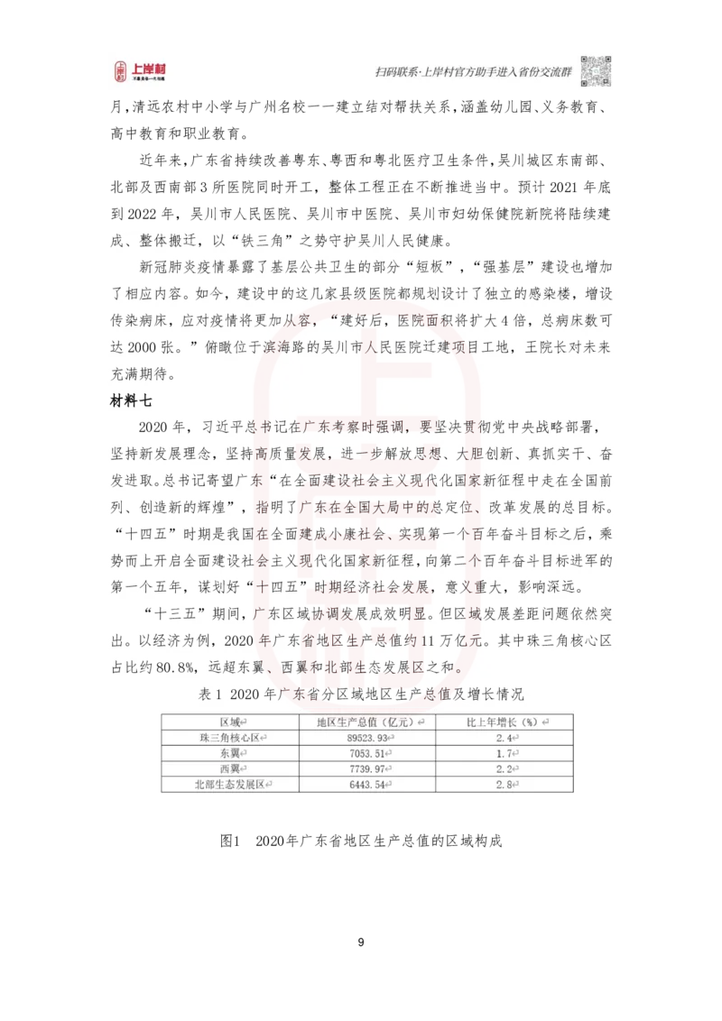 第49期批改班作业1-2021广东县级_2026考公资料_（28）上岸村合集（司马、章晓铭、王永恒、天晓、忠政、丁旭等）_2025合集_4忠政合集_2024上岸村省考批改班_视频_49期