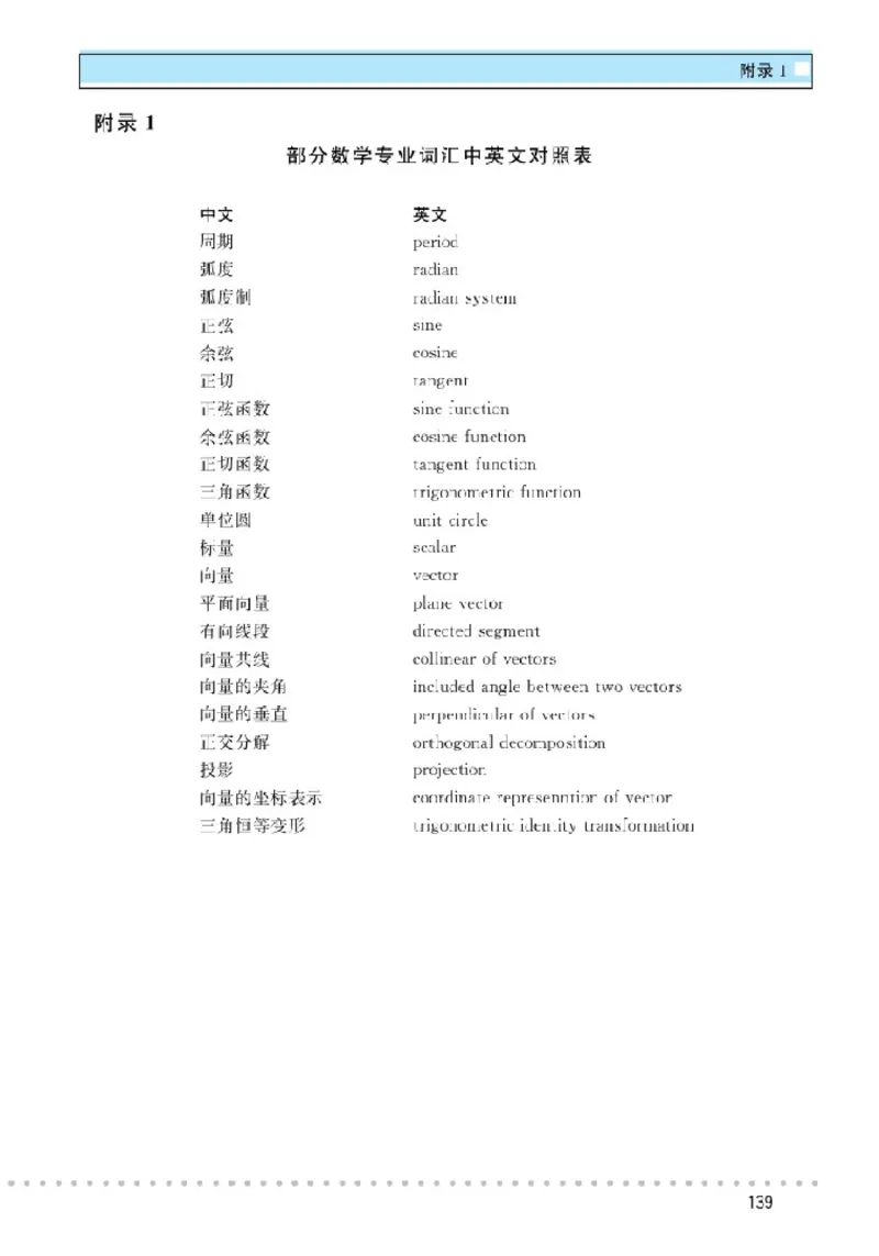 北师大高中数学必修4_4-教培资料-26年最新资料-同步更新_初中高中教资_03科三专项（进去保存报考的学科即可）_02科三专项（笔记真题思维导图教学设计版本二）