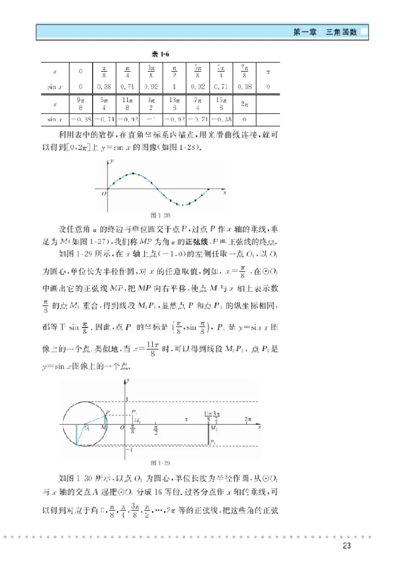 北师大高中数学必修4_4-教培资料-26年最新资料-同步更新_初中高中教资_03科三专项（进去保存报考的学科即可）_02科三专项（笔记真题思维导图教学设计版本二）