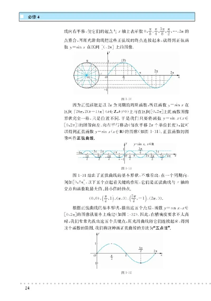 北师大高中数学必修4_4-教培资料-26年最新资料-同步更新_初中高中教资_03科三专项（进去保存报考的学科即可）_02科三专项（笔记真题思维导图教学设计版本二）