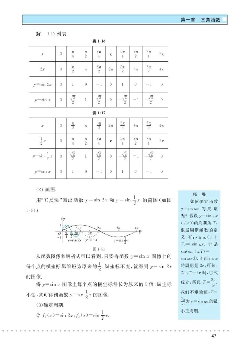 北师大高中数学必修4_4-教培资料-26年最新资料-同步更新_初中高中教资_03科三专项（进去保存报考的学科即可）_02科三专项（笔记真题思维导图教学设计版本二）