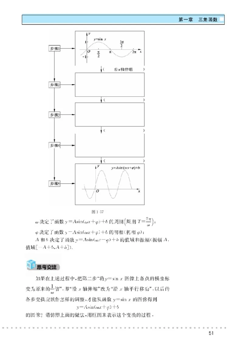 北师大高中数学必修4_4-教培资料-26年最新资料-同步更新_初中高中教资_03科三专项（进去保存报考的学科即可）_02科三专项（笔记真题思维导图教学设计版本二）
