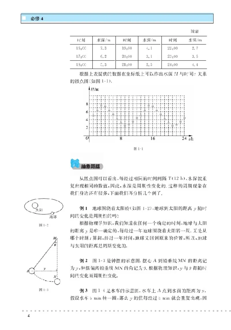 北师大高中数学必修4_4-教培资料-26年最新资料-同步更新_初中高中教资_03科三专项（进去保存报考的学科即可）_02科三专项（笔记真题思维导图教学设计版本二）