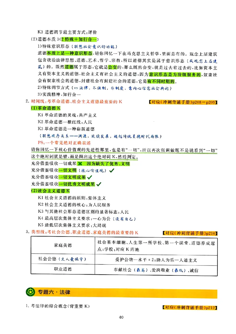 25腿姐技巧班80+《亲做笔记》_2026考公资料_（49）政治理论合集_政治理论合集_2025考研政治pdf（笔记）_腿姐_25腿姐技巧班80+《亲做笔记》