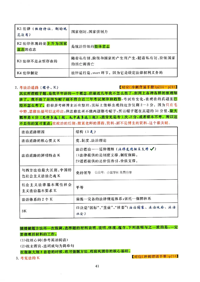 25腿姐技巧班80+《亲做笔记》_2026考公资料_（49）政治理论合集_政治理论合集_2025考研政治pdf（笔记）_腿姐_25腿姐技巧班80+《亲做笔记》