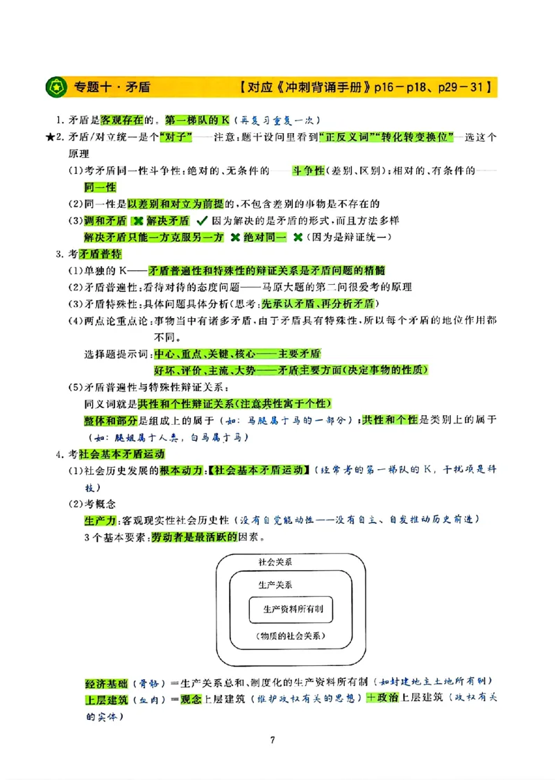 25腿姐技巧班80+《亲做笔记》_2026考公资料_（49）政治理论合集_政治理论合集_2025考研政治pdf（笔记）_腿姐_25腿姐技巧班80+《亲做笔记》