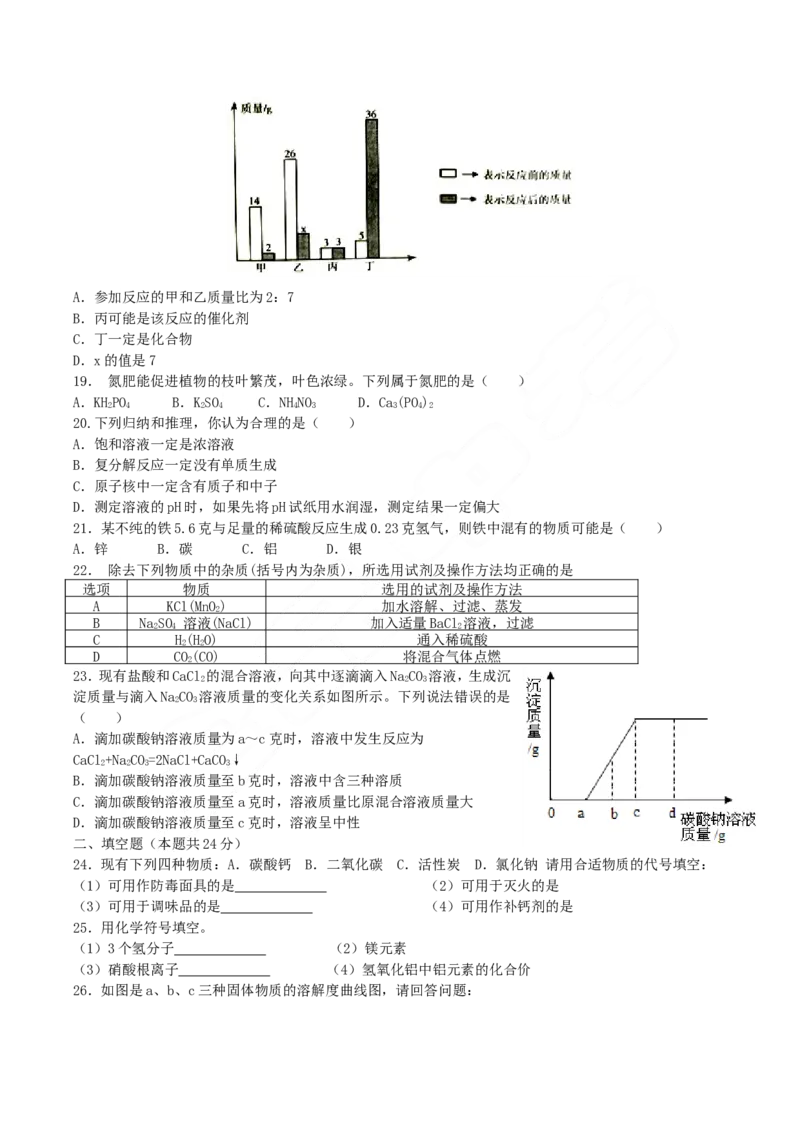 2018年湖南省衡阳市中考化学真题及答案_中考真题_5.化学中考真题2015-2024年_地区卷_湖南省_衡阳化学16-22
