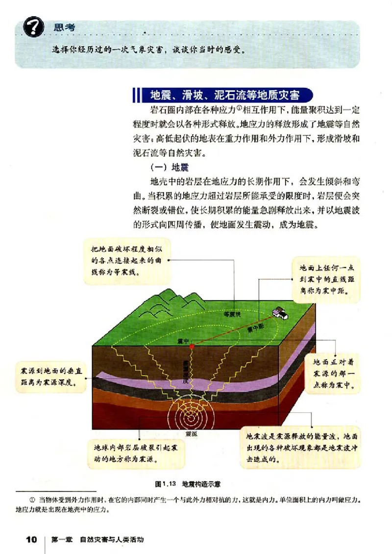 人教版高中地理选修5-自然灾害与防治_4-教培资料-26年最新资料-同步更新_初中高中教资_03科三专项（进去保存报考的学科即可）_02科三专项（笔记真题思维导图教学设计版本二）