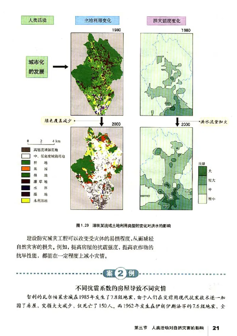 人教版高中地理选修5-自然灾害与防治_4-教培资料-26年最新资料-同步更新_初中高中教资_03科三专项（进去保存报考的学科即可）_02科三专项（笔记真题思维导图教学设计版本二）