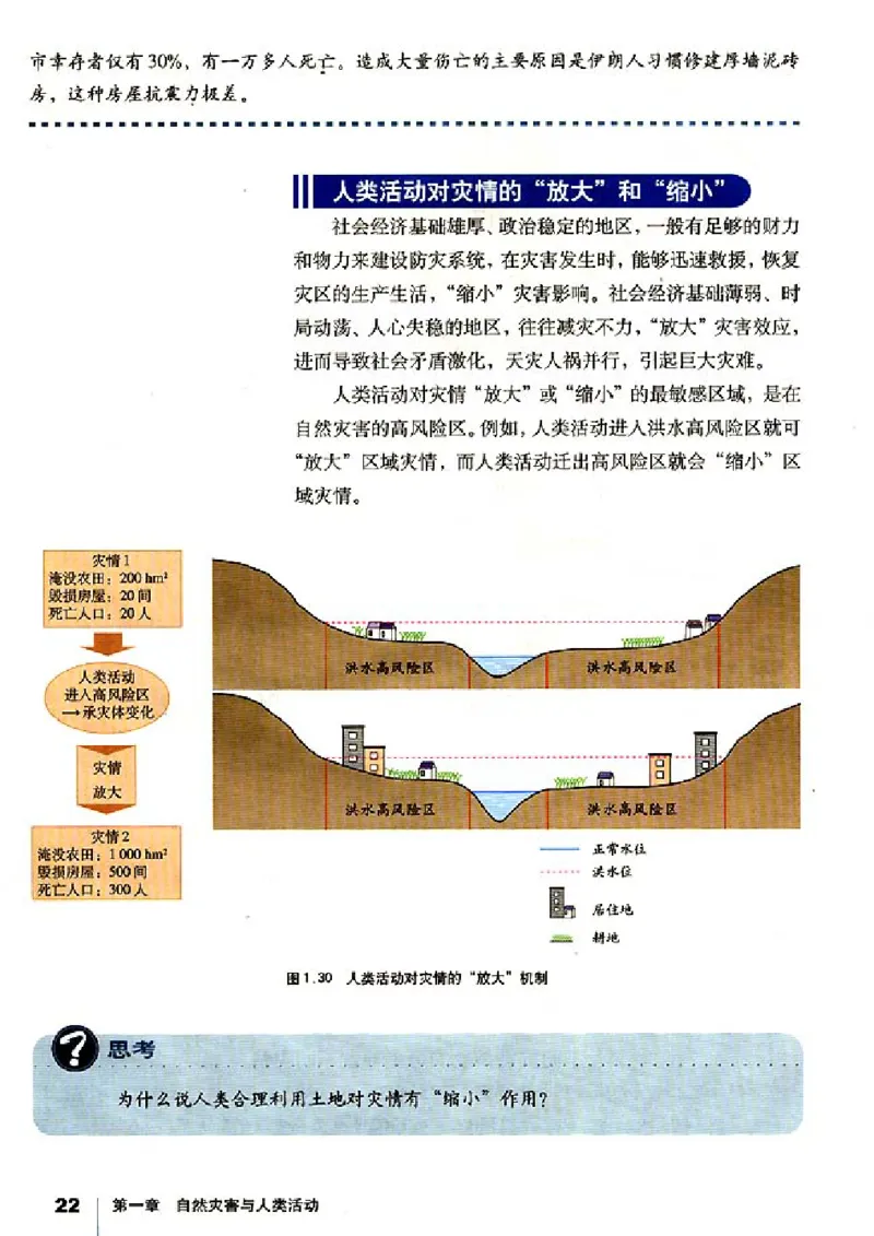 人教版高中地理选修5-自然灾害与防治_4-教培资料-26年最新资料-同步更新_初中高中教资_03科三专项（进去保存报考的学科即可）_02科三专项（笔记真题思维导图教学设计版本二）