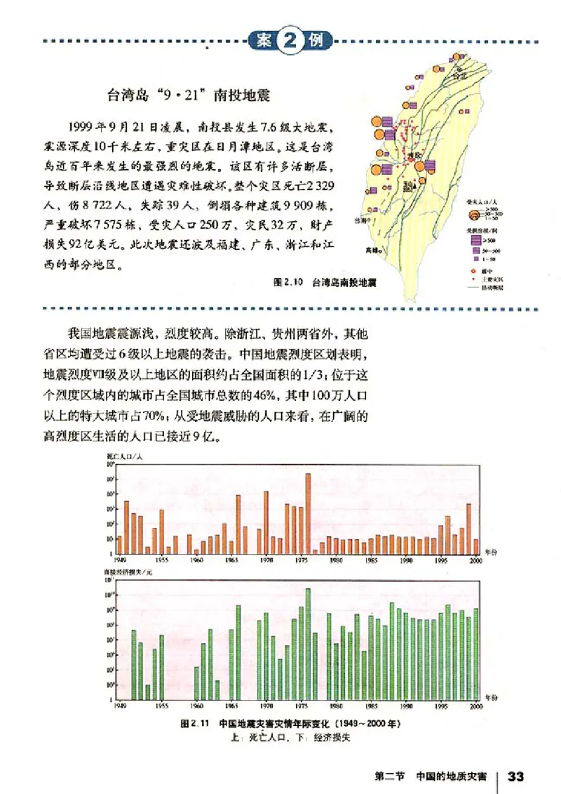 人教版高中地理选修5-自然灾害与防治_4-教培资料-26年最新资料-同步更新_初中高中教资_03科三专项（进去保存报考的学科即可）_02科三专项（笔记真题思维导图教学设计版本二）