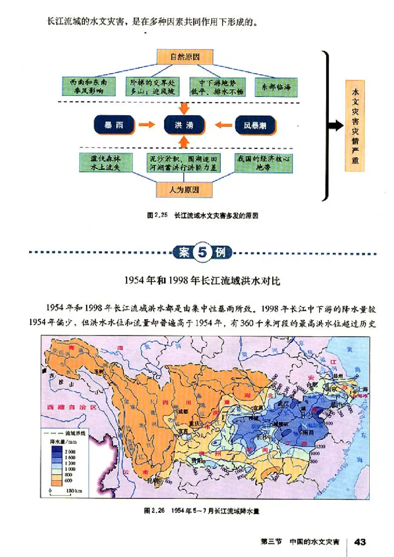 人教版高中地理选修5-自然灾害与防治_4-教培资料-26年最新资料-同步更新_初中高中教资_03科三专项（进去保存报考的学科即可）_02科三专项（笔记真题思维导图教学设计版本二）