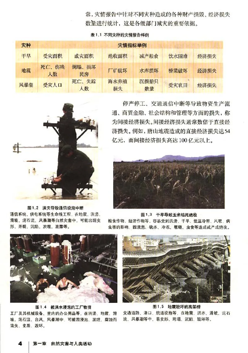 人教版高中地理选修5-自然灾害与防治_4-教培资料-26年最新资料-同步更新_初中高中教资_03科三专项（进去保存报考的学科即可）_02科三专项（笔记真题思维导图教学设计版本二）