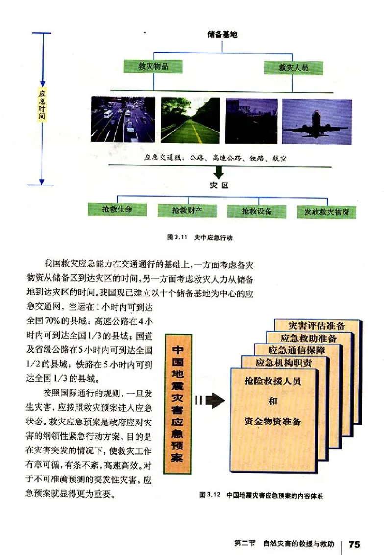 人教版高中地理选修5-自然灾害与防治_4-教培资料-26年最新资料-同步更新_初中高中教资_03科三专项（进去保存报考的学科即可）_02科三专项（笔记真题思维导图教学设计版本二）