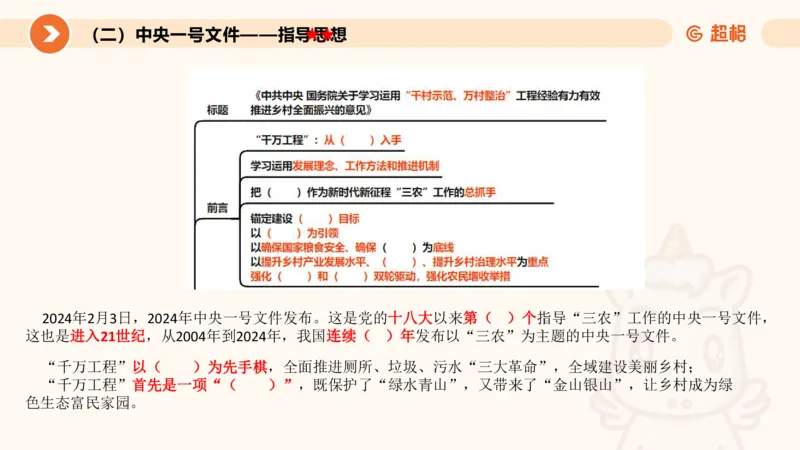 2月时政梳理（上）_20240305021132_2026考公资料_（05）超格_超格时政_24时政合集_2024超格时政梳理+时政刷题_2024年时政梳理_02、2月梳理