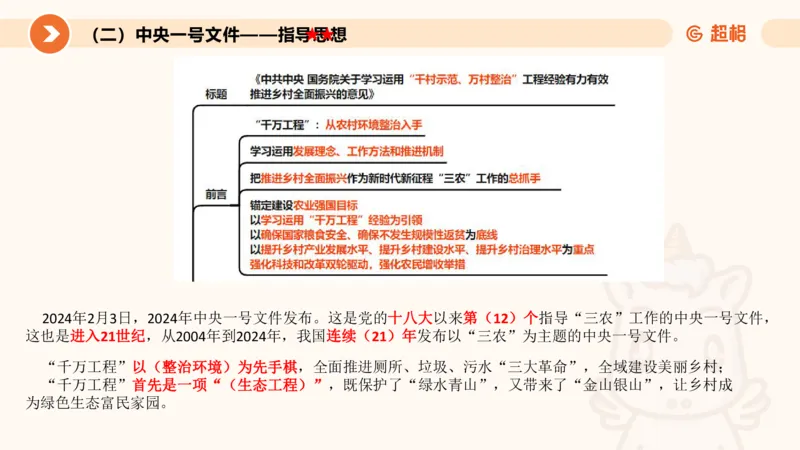 2月时政梳理（上）_20240305021132_2026考公资料_（05）超格_超格时政_24时政合集_2024超格时政梳理+时政刷题_2024年时政梳理_02、2月梳理