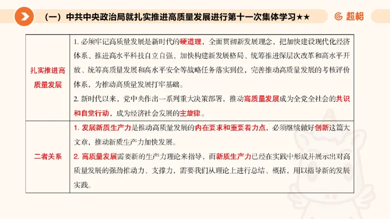 2月时政梳理（上）_20240305021132_2026考公资料_（05）超格_超格时政_24时政合集_2024超格时政梳理+时政刷题_2024年时政梳理_02、2月梳理