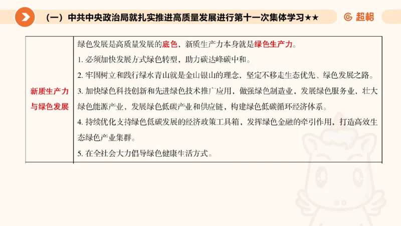 2月时政梳理（上）_20240305021132_2026考公资料_（05）超格_超格时政_24时政合集_2024超格时政梳理+时政刷题_2024年时政梳理_02、2月梳理