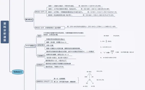 花生十三资料分析思维导图_2026考公资料_（01）花生十三_❤️花生思维导图合集_01、花生版行测思维导图