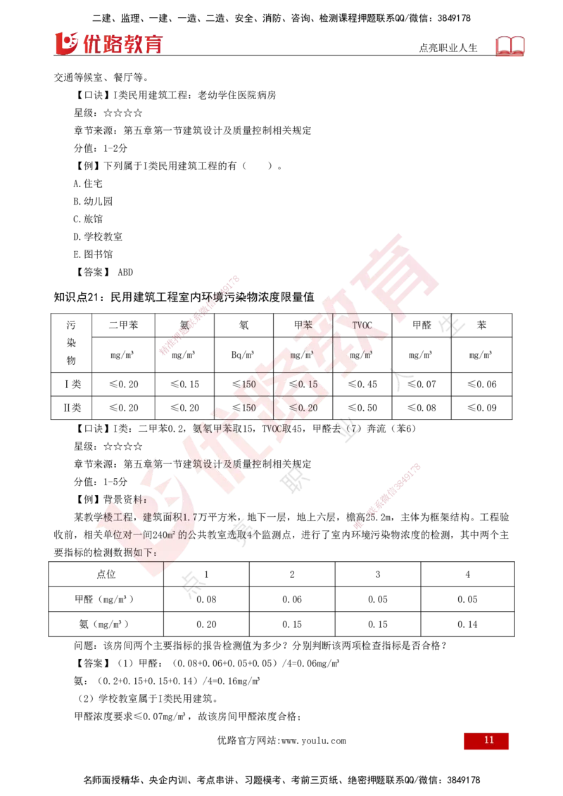 2025一建《建筑实务》口诀妙记打印版_2026年一级建造师_2026年一建建筑_2025年一建建筑SVIP_02-基础精讲✿高端面授✿深度强化_55-建筑《口诀妙记班》张老师YL