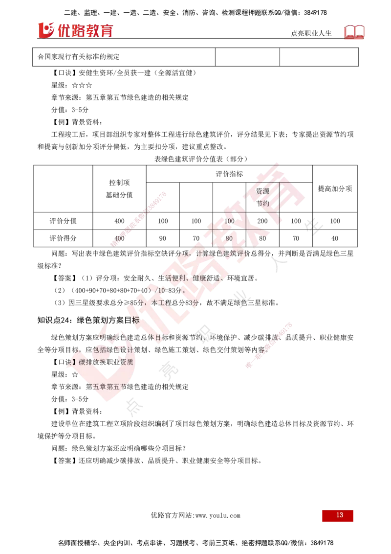 2025一建《建筑实务》口诀妙记打印版_2026年一级建造师_2026年一建建筑_2025年一建建筑SVIP_02-基础精讲✿高端面授✿深度强化_55-建筑《口诀妙记班》张老师YL