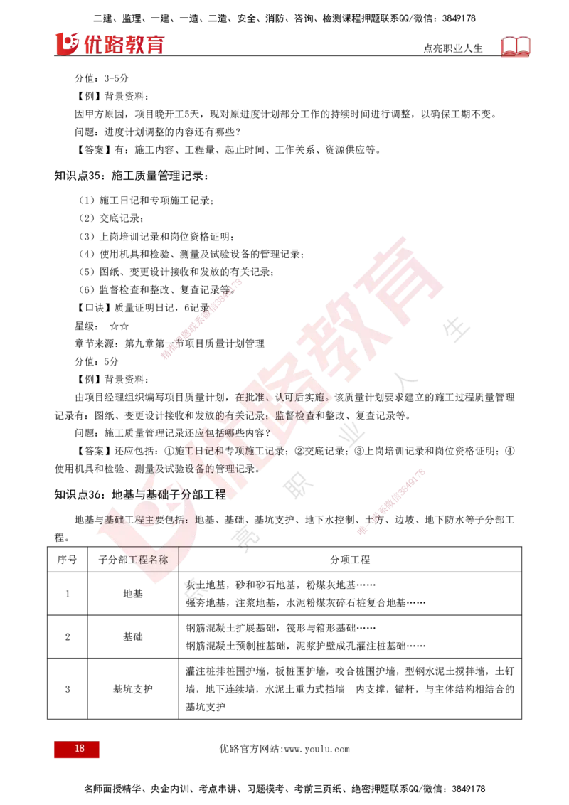 2025一建《建筑实务》口诀妙记打印版_2026年一级建造师_2026年一建建筑_2025年一建建筑SVIP_02-基础精讲✿高端面授✿深度强化_55-建筑《口诀妙记班》张老师YL