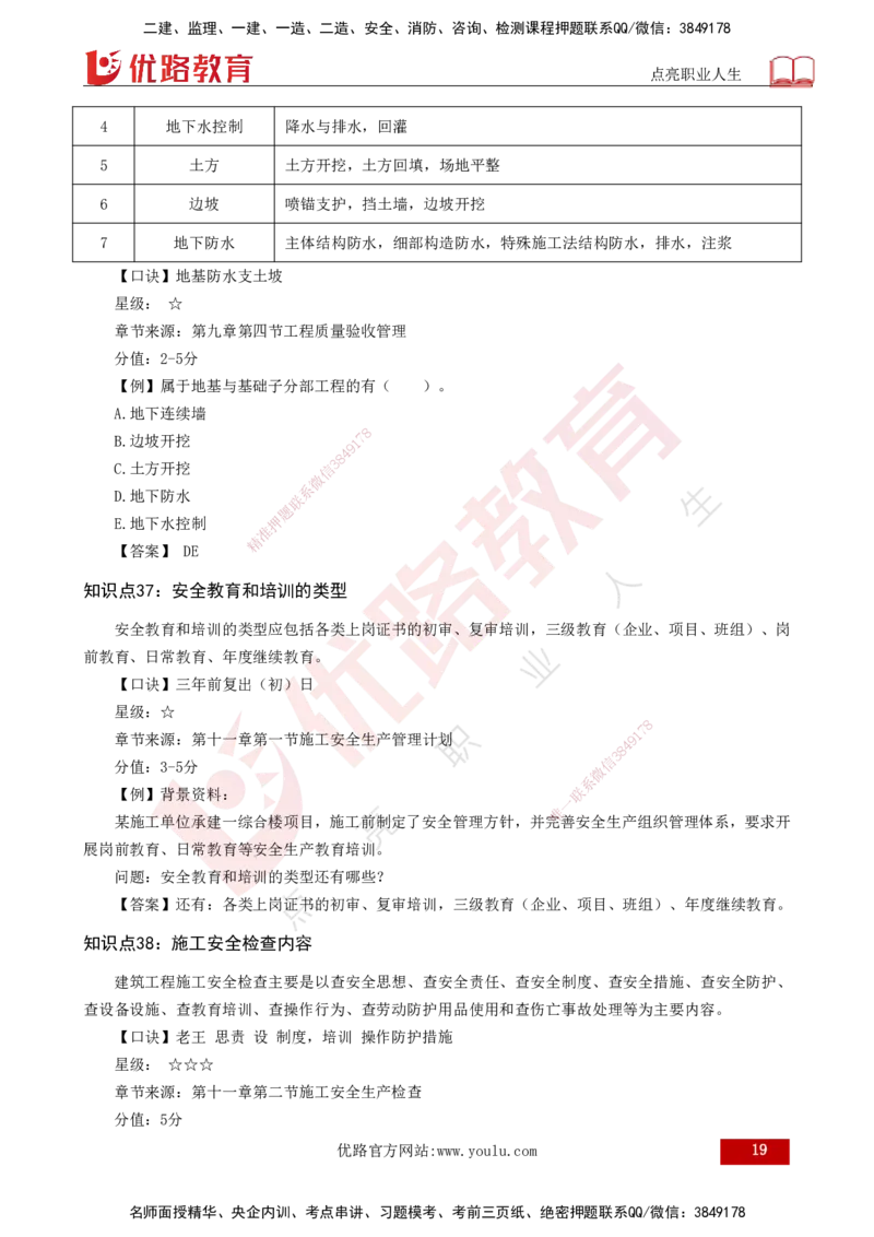 2025一建《建筑实务》口诀妙记打印版_2026年一级建造师_2026年一建建筑_2025年一建建筑SVIP_02-基础精讲✿高端面授✿深度强化_55-建筑《口诀妙记班》张老师YL