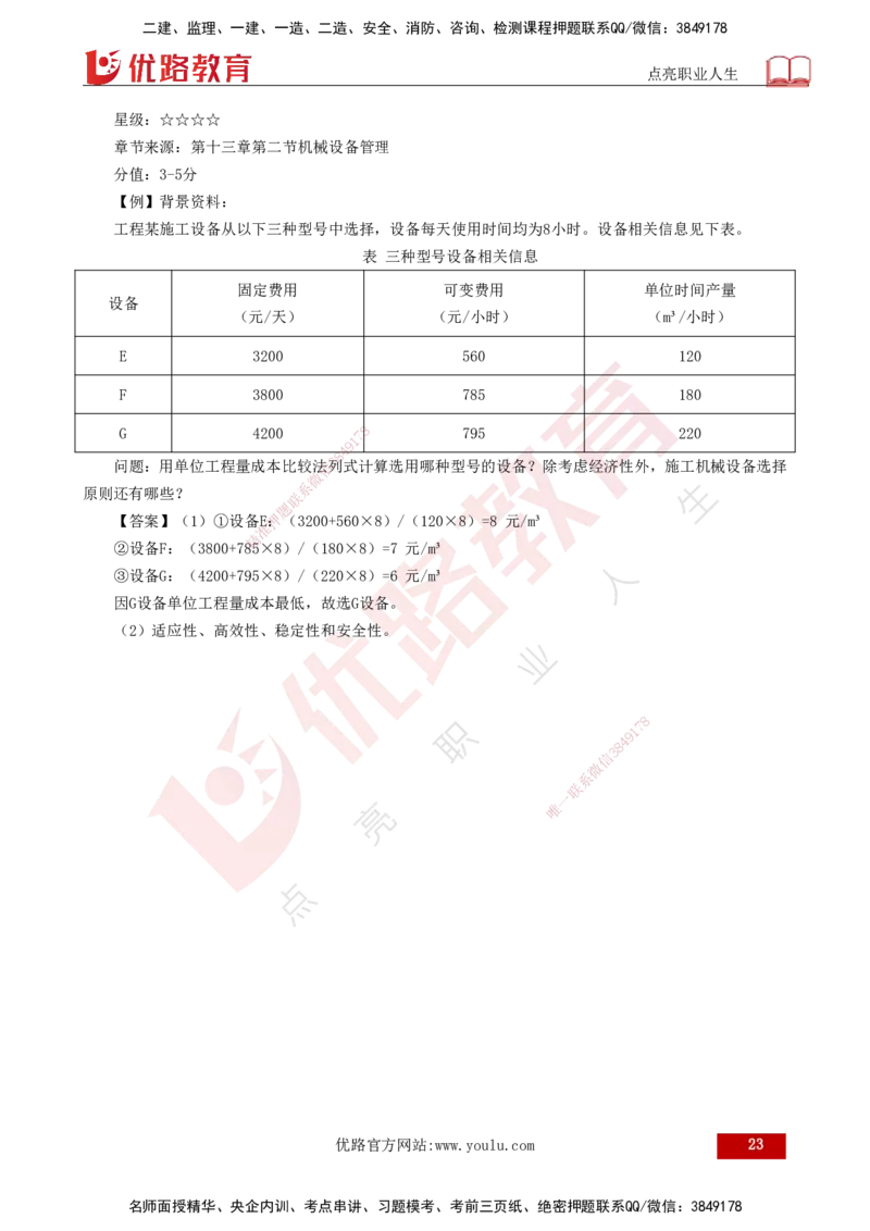 2025一建《建筑实务》口诀妙记打印版_2026年一级建造师_2026年一建建筑_2025年一建建筑SVIP_02-基础精讲✿高端面授✿深度强化_55-建筑《口诀妙记班》张老师YL