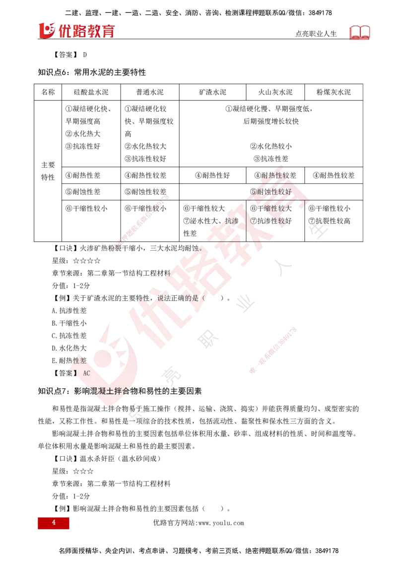 2025一建《建筑实务》口诀妙记打印版_2026年一级建造师_2026年一建建筑_2025年一建建筑SVIP_02-基础精讲✿高端面授✿深度强化_55-建筑《口诀妙记班》张老师YL