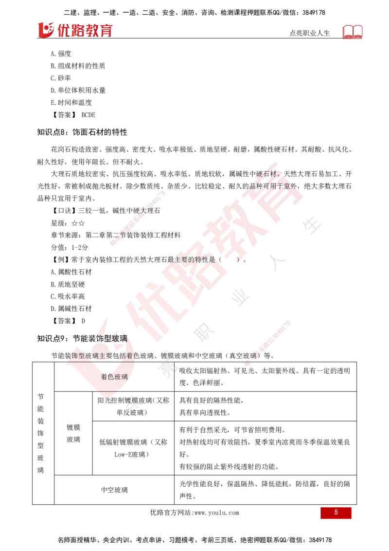 2025一建《建筑实务》口诀妙记打印版_2026年一级建造师_2026年一建建筑_2025年一建建筑SVIP_02-基础精讲✿高端面授✿深度强化_55-建筑《口诀妙记班》张老师YL