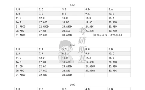 25肖八选择题｜答案速查表_2026考公资料_（49）政治理论合集_政治理论合集_2025考研政治pdf（笔记）_00.肖八笔记合集_05.斯基《肖八》背诵版