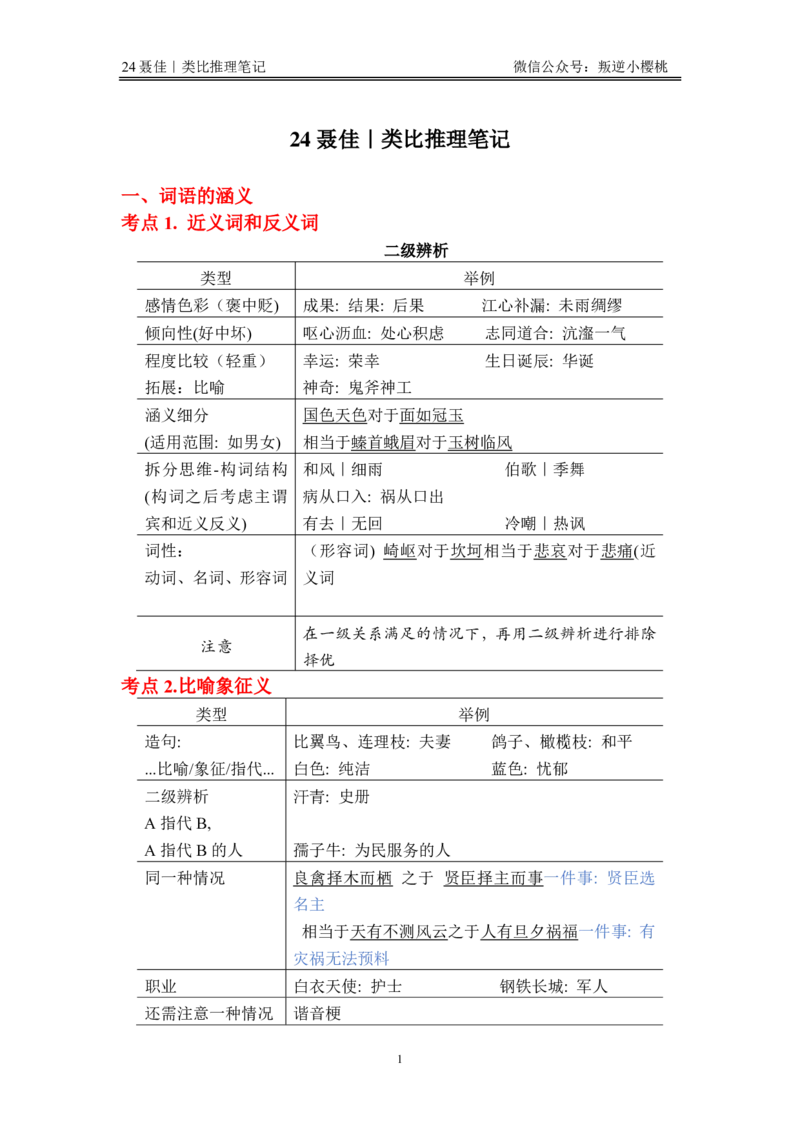 聂佳｜24考公类比推理笔记公众号：上岸总站_2026考公资料_（15）聂佳_笔记聂佳判断笔记