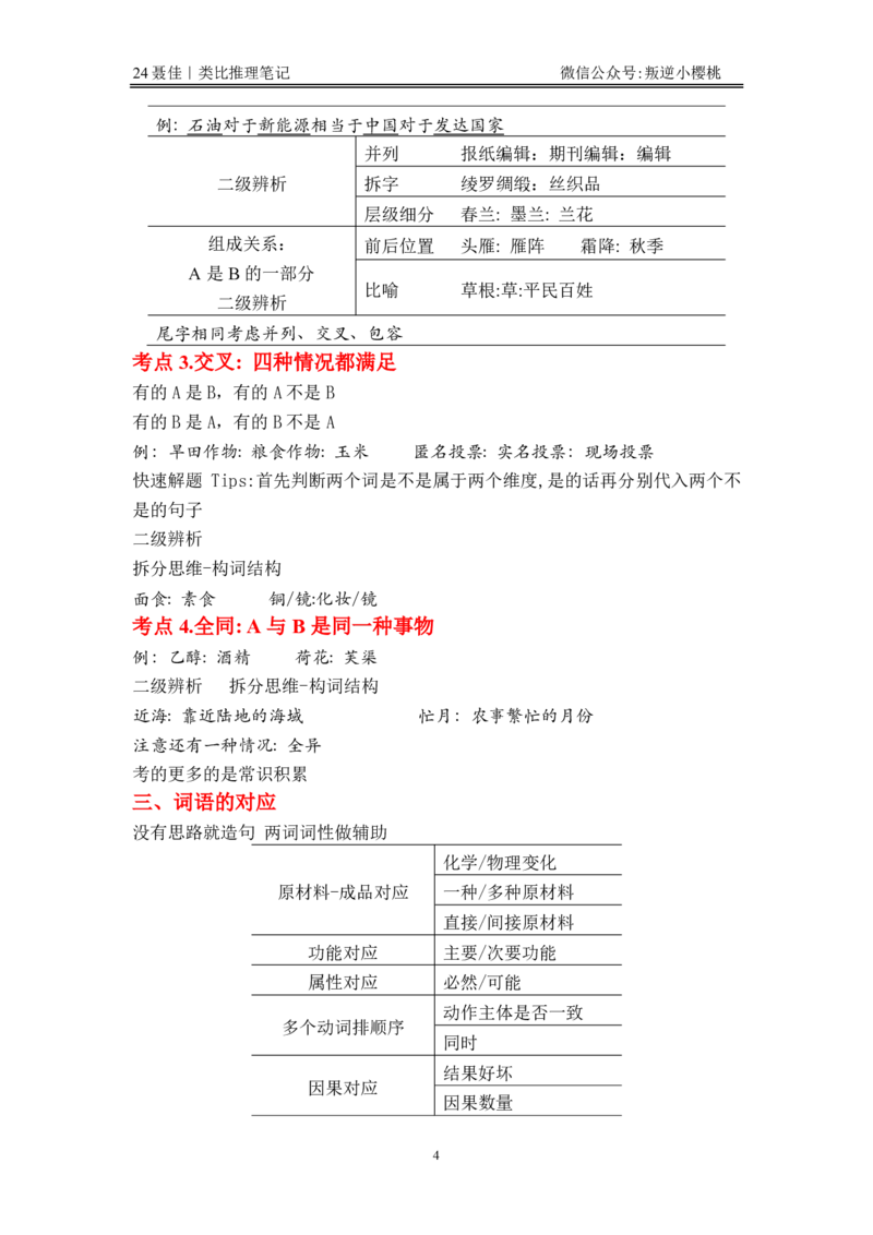 聂佳｜24考公类比推理笔记公众号：上岸总站_2026考公资料_（15）聂佳_笔记聂佳判断笔记