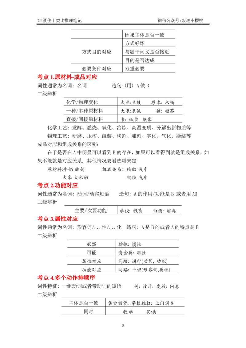 聂佳｜24考公类比推理笔记公众号：上岸总站_2026考公资料_（15）聂佳_笔记聂佳判断笔记
